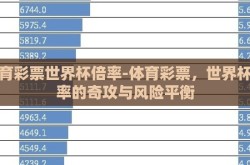体育彩票世界杯倍率-体育彩票，世界杯倍率的奇攻与风险平衡