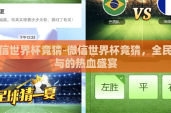 微信世界杯竞猜-微信世界杯竞猜，全民参与的热血盛宴