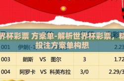世界杯彩票 方案单-解析世界杯彩票，精明投注方案单构想