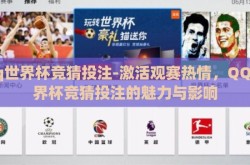 qq世界杯竞猜投注-激活观赛热情，QQ世界杯竞猜投注的魅力与影响