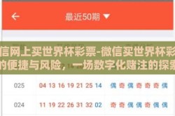 微信网上买世界杯彩票-微信买世界杯彩票的便捷与风险，一场数字化赌注的探索
