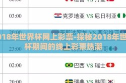 2018年世界杯网上彩票-探秘2018年世界杯期间的线上彩票热潮