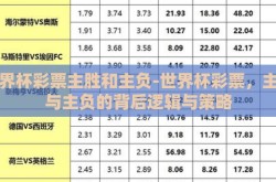 世界杯彩票主胜和主负-世界杯彩票，主胜与主负的背后逻辑与策略