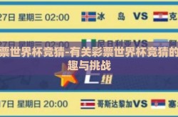 彩票世界杯竞猜-有关彩票世界杯竞猜的乐趣与挑战