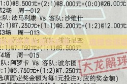 如何买世界杯足球彩票-一、选择合适渠道