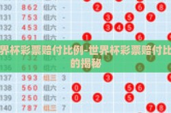 世界杯彩票赔付比例-世界杯彩票赔付比例的揭秘