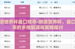 新浪世界杯盘口赔率-新浪世界杯，盘口赔率的多维解读与策略探讨