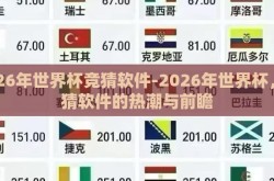 2026年世界杯竞猜软件-2026年世界杯，竞猜软件的热潮与前瞻