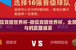 微信竞猜世界杯-微信竞猜世界杯，全民参与的足球盛宴