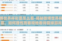 微博世界杯彩票怎么看-揭秘微博世界杯彩票，如何理性而客观地看待猜球游戏