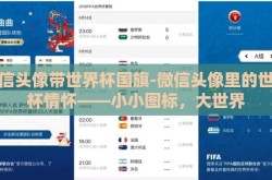微信头像带世界杯国旗-微信头像里的世界杯情怀——小小图标，大世界