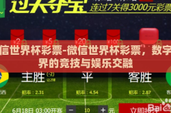 微信世界杯彩票-微信世界杯彩票，数字世界的竞技与娱乐交融