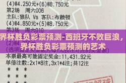 世界杯胜负彩票预测-西班牙不败巨浪，世界杯胜负彩票预测的艺术