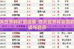昨天世界杯彩票结果-昨天世界杯彩票的趣谈与启示