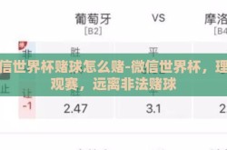 微信世界杯赌球怎么赌-微信世界杯，理性观赛，远离非法赌球