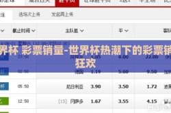 世界杯 彩票销量-世界杯热潮下的彩票销量狂欢
