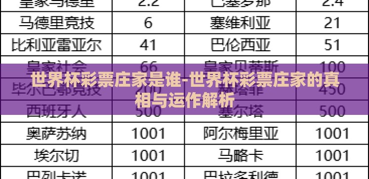 世界杯彩票庄家是谁-世界杯彩票庄家的真相与运作解析 世界杯彩票庄家是谁-世界杯彩票庄家的真相与运作解析