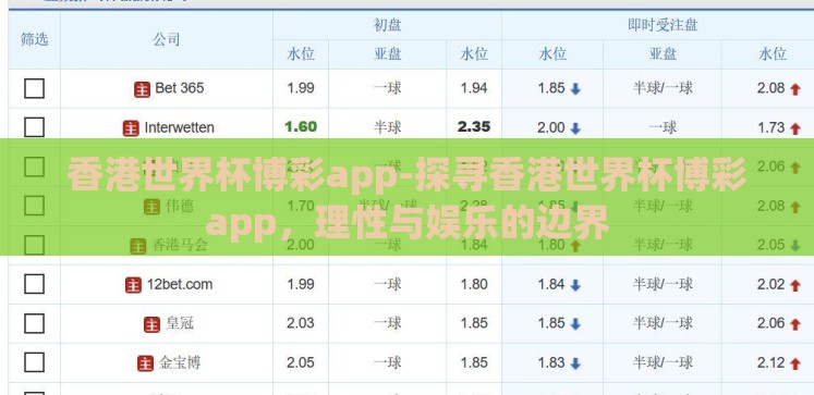 香港世界杯博彩app-探寻香港世界杯博彩app,理性与娱乐的边界 香港世界杯博彩app-探寻香港世界杯博彩app,理性与娱乐的边界