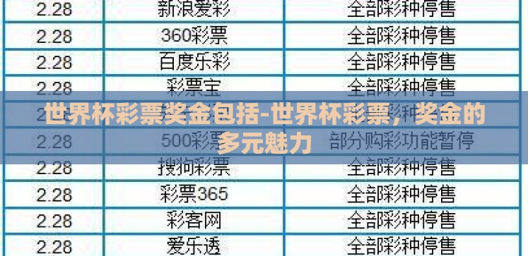 世界杯彩票奖金包括-世界杯彩票,奖金的多元魅力 世界杯彩票奖金包括-世界杯彩票,奖金的多元魅力