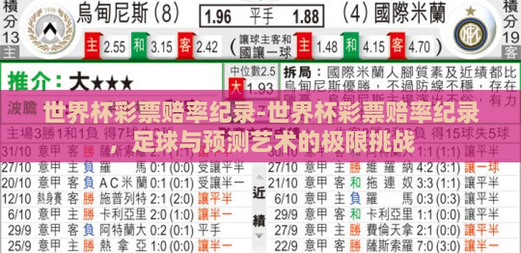 世界杯彩票赔率纪录-世界杯彩票赔率纪录,足球与预测艺术的极限挑战 世界杯彩票赔率纪录-世界杯彩票赔率纪录,足球与预测艺术的极限挑战