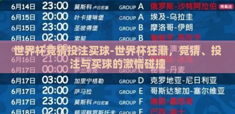 世界杯竞猜投注买球-世界杯狂潮,竞猜、投注与买球的激情碰撞 世界杯竞猜投注买球-世界杯狂潮,竞猜、投注与买球的激情碰撞