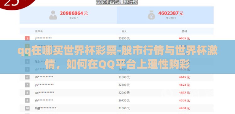 qq在哪买世界杯彩票-股市行情与世界杯激情,如何在QQ平台上理性购彩 qq在哪买世界杯彩票-股市行情与世界杯激情,如何在QQ平台上理性购彩