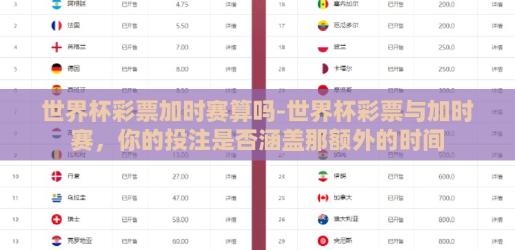 世界杯彩票加时赛算吗-世界杯彩票与加时赛,你的投注是否涵盖那额外的时间 世界杯彩票加时赛算吗-世界杯彩票与加时赛,你的投注是否涵盖那额外的时间