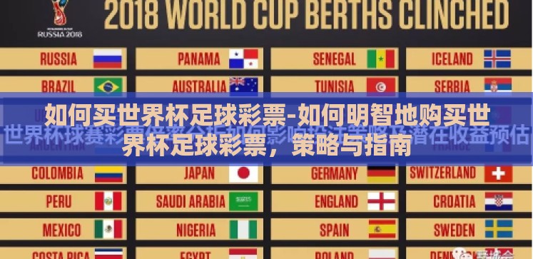 如何买世界杯足球彩票-如何明智地购买世界杯足球彩票，策略与指南