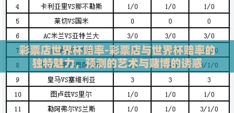 彩票店世界杯赔率-彩票店与世界杯赔率的独特魅力,预测的艺术与赌博的诱惑 彩票店世界杯赔率-彩票店与世界杯赔率的独特魅力,预测的艺术与赌博的诱惑