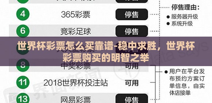 世界杯彩票怎么买靠谱-稳中求胜，世界杯彩票购买的明智之举
