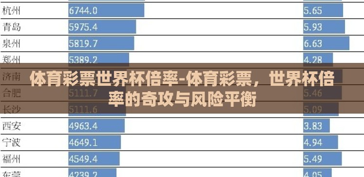体育彩票世界杯倍率-体育彩票,世界杯倍率的奇攻与风险平衡 体育彩票世界杯倍率-体育彩票,世界杯倍率的奇攻与风险平衡