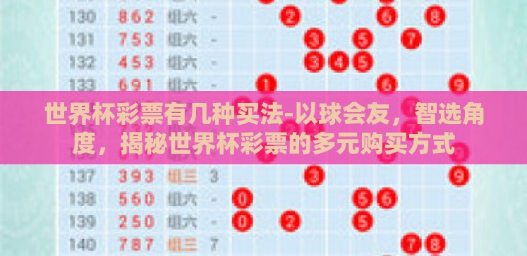 世界杯彩票有几种买法-以球会友,智选角度,揭秘世界杯彩票的多元购买方式 世界杯彩票有几种买法-以球会友,智选角度,揭秘世界杯彩票的多元购买方式