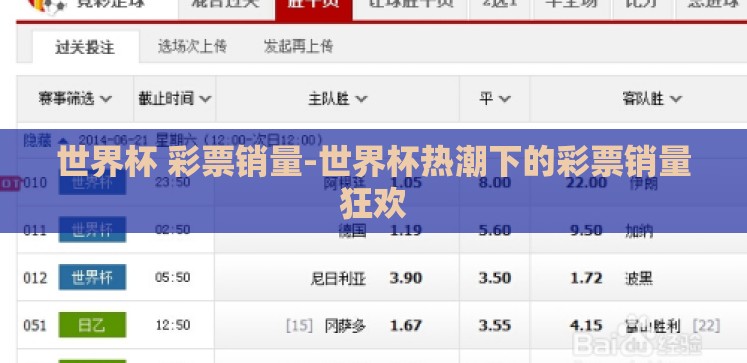 世界杯 彩票销量-世界杯热潮下的彩票销量狂欢 世界杯 彩票销量-世界杯热潮下的彩票销量狂欢