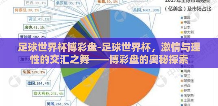 足球世界杯博彩盘-足球世界杯,激情与理性的交汇之舞——博彩盘的奥秘探索 足球世界杯博彩盘-足球世界杯,激情与理性的交汇之舞——博彩盘的奥秘探索