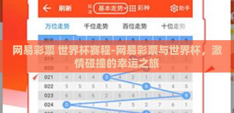网易彩票 世界杯赛程-网易彩票与世界杯,激情碰撞的幸运之旅 网易彩票 世界杯赛程-网易彩票与世界杯,激情碰撞的幸运之旅