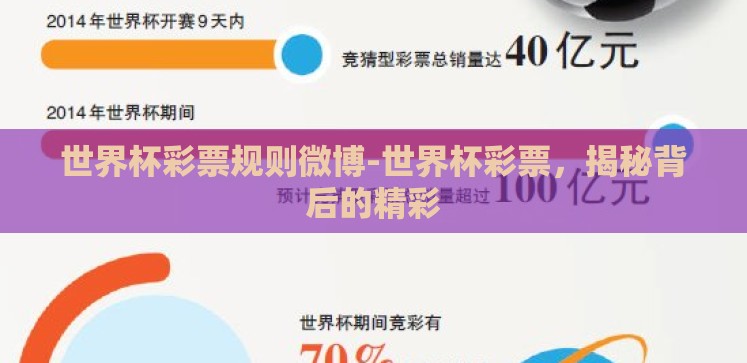 世界杯彩票规则微博-世界杯彩票,揭秘背后的精彩 世界杯彩票规则微博-世界杯彩票,揭秘背后的精彩