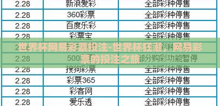 世界杯网易彩票投注-世界杯狂潮,网易彩票的投注之旅 世界杯网易彩票投注-世界杯狂潮,网易彩票的投注之旅