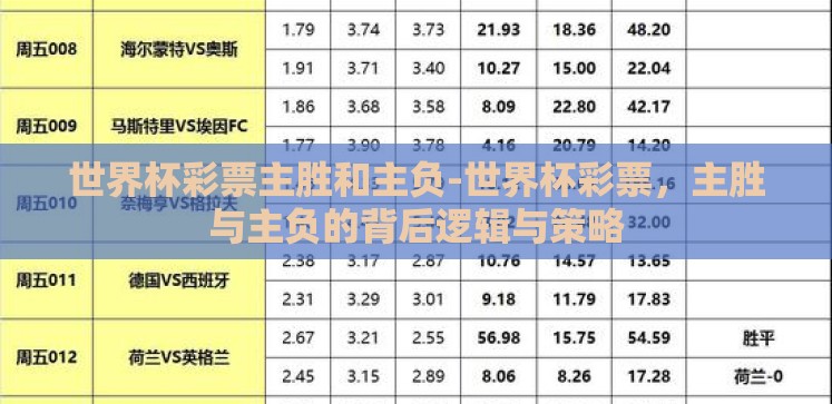世界杯彩票主胜和主负-世界杯彩票,主胜与主负的背后逻辑与策略 世界杯彩票主胜和主负-世界杯彩票,主胜与主负的背后逻辑与策略