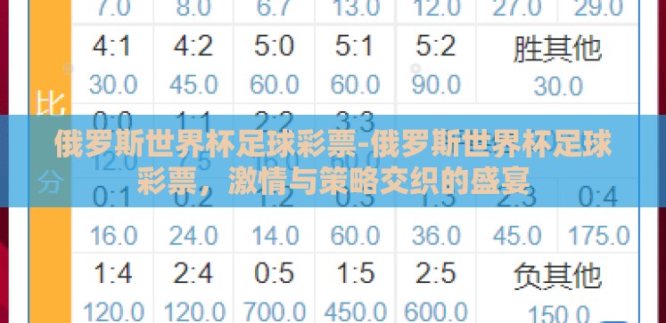俄罗斯世界杯足球彩票-俄罗斯世界杯足球彩票,激情与策略交织的盛宴 俄罗斯世界杯足球彩票-俄罗斯世界杯足球彩票,激情与策略交织的盛宴