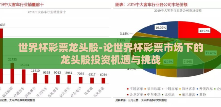 世界杯彩票龙头股-论世界杯彩票市场下的龙头股投资机遇与挑战 世界杯彩票龙头股-论世界杯彩票市场下的龙头股投资机遇与挑战