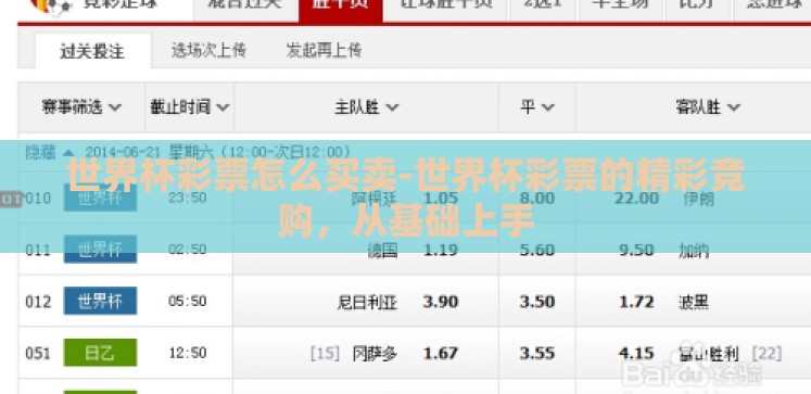 世界杯彩票怎么买卖-世界杯彩票的精彩竞购,从基础上手 世界杯彩票怎么买卖-世界杯彩票的精彩竞购,从基础上手