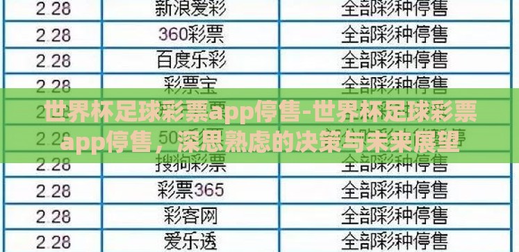 世界杯足球彩票app停售-世界杯足球彩票app停售，深思熟虑的决策与未来展望