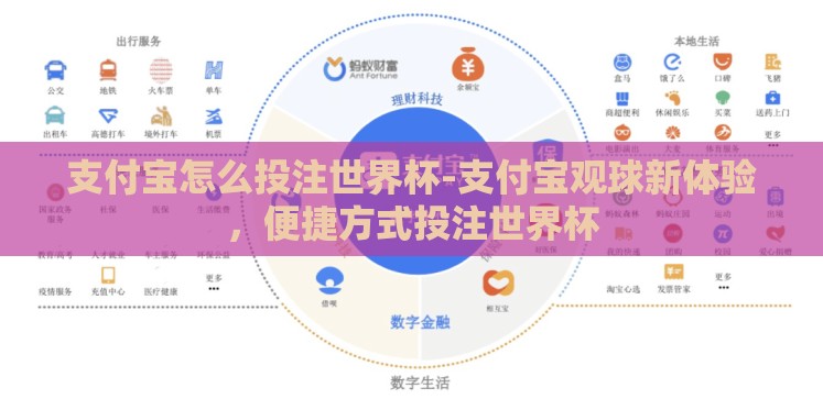 支付宝怎么投注世界杯-支付宝观球新体验,便捷方式投注世界杯 支付宝怎么投注世界杯-支付宝观球新体验,便捷方式投注世界杯