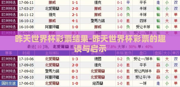 昨天世界杯彩票结果-昨天世界杯彩票的趣谈与启示 昨天世界杯彩票结果-昨天世界杯彩票的趣谈与启示