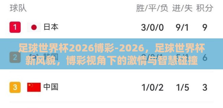足球世界杯2026博彩-2026,足球世界杯新风貌,博彩视角下的激情与智慧碰撞 足球世界杯2026博彩-2026,足球世界杯新风貌,博彩视角下的激情与智慧碰撞