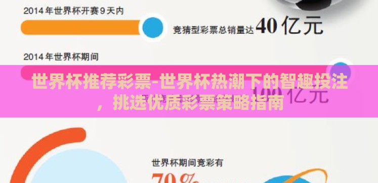 世界杯推荐彩票-世界杯热潮下的智趣投注，挑选优质彩票策略指南