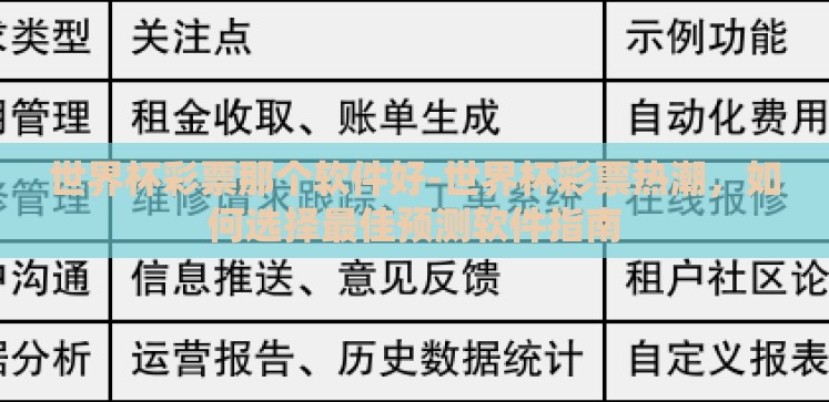 世界杯彩票那个软件好-世界杯彩票热潮,如何选择最佳预测软件指南 世界杯彩票那个软件好-世界杯彩票热潮,如何选择最佳预测软件指南