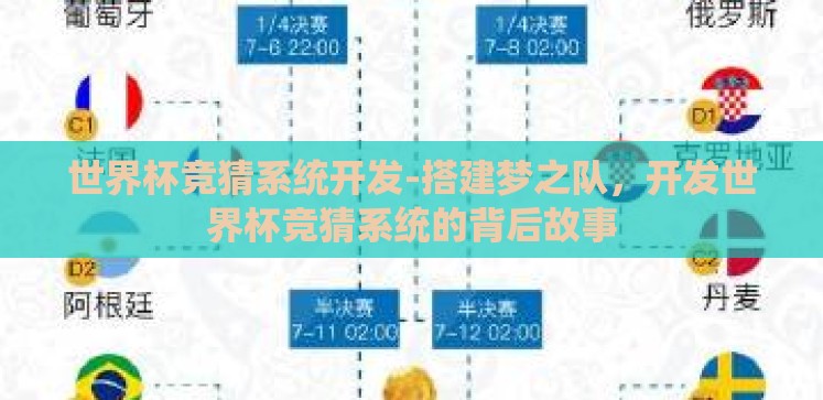 世界杯竞猜系统开发-搭建梦之队,开发世界杯竞猜系统的背后故事 世界杯竞猜系统开发-搭建梦之队,开发世界杯竞猜系统的背后故事