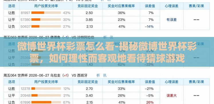 微博世界杯彩票怎么看-揭秘微博世界杯彩票,如何理性而客观地看待猜球游戏 微博世界杯彩票怎么看-揭秘微博世界杯彩票,如何理性而客观地看待猜球游戏